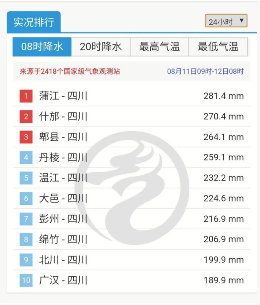 2O24年澳門今晚開獎號碼,目前現(xiàn)象解析描述_迅捷版11.249