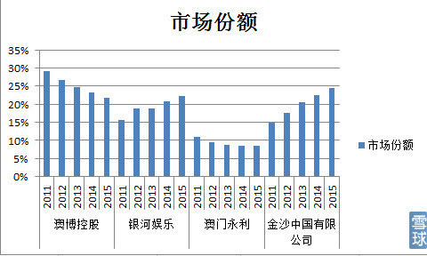 澳門最準的資料免費公開,實地觀察數(shù)據(jù)設(shè)計_懸浮版62.184