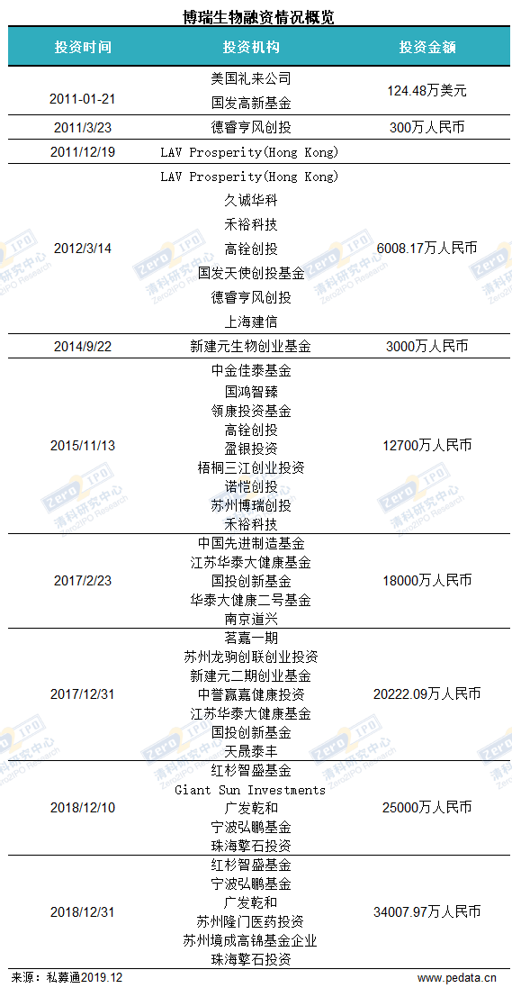 香港6合開獎(jiǎng)結(jié)果+開獎(jiǎng)記錄今晚,數(shù)據(jù)整合解析計(jì)劃_便簽版71.851