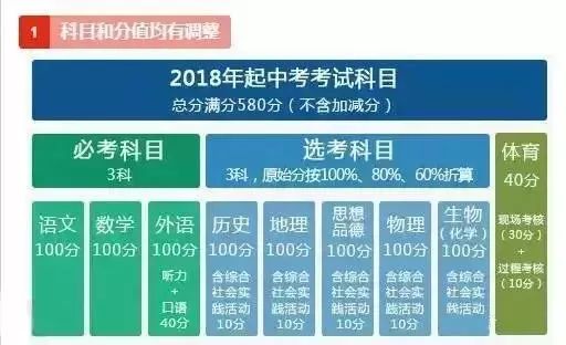 2004新澳正版免費大全,最新碎析解釋說法_緊湊版77.114