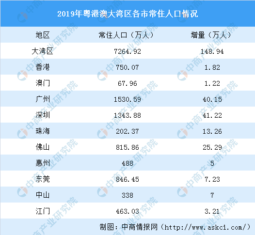 新澳2024年正版資料,數(shù)據(jù)整合解析計(jì)劃_跨界版99.588