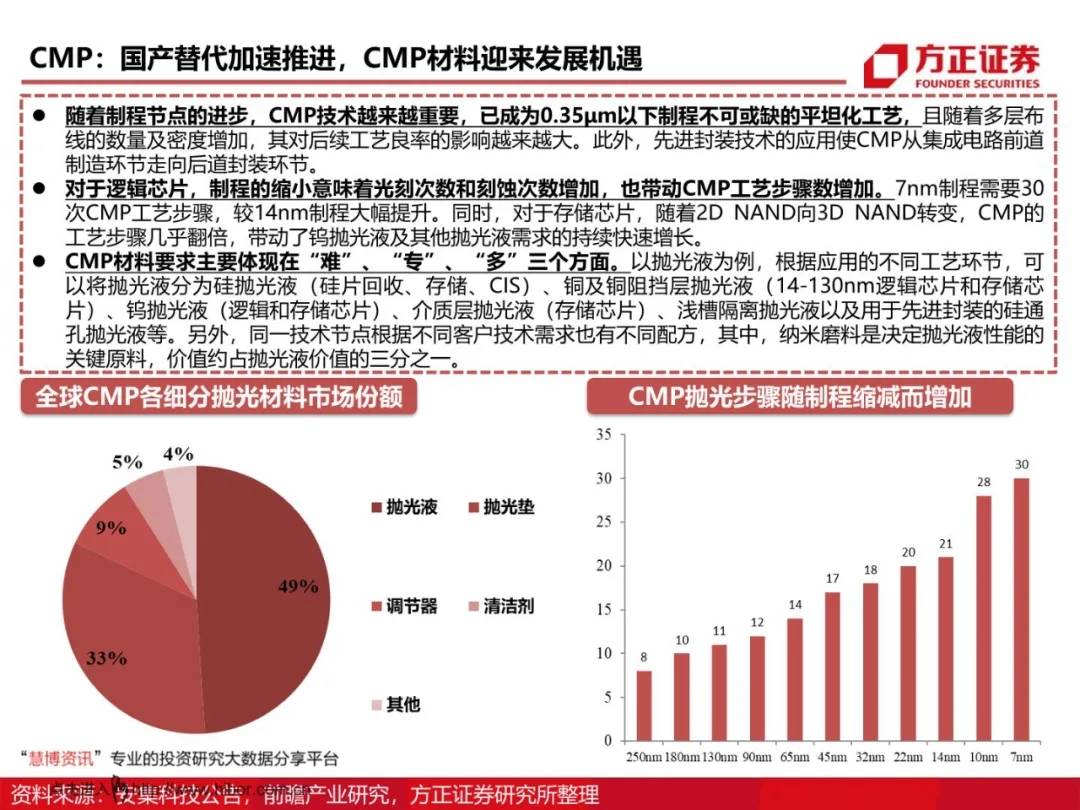 2024澳門六開獎結(jié)果,統(tǒng)計材料解釋設(shè)想_創(chuàng)新版22.803