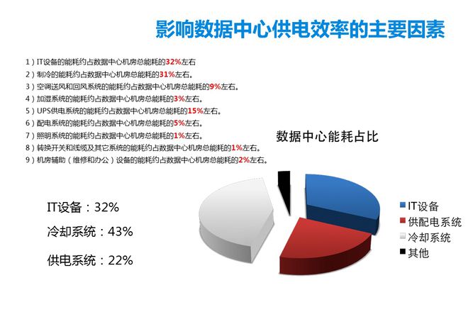 最準(zhǔn)一肖100%中一獎(jiǎng),數(shù)據(jù)管理策略_高效版71.128