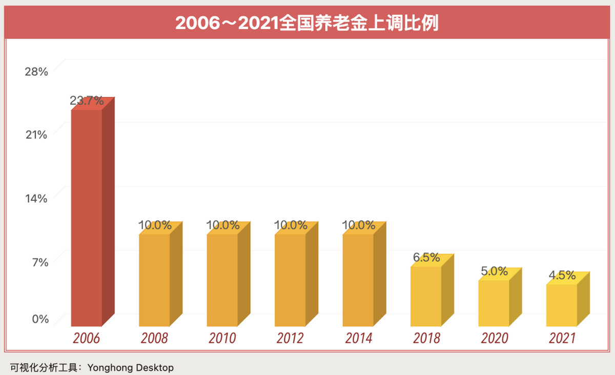 老澳門開獎(jiǎng)結(jié)果開獎(jiǎng)直播視頻,全身心數(shù)據(jù)指導(dǎo)枕_可靠版88.101