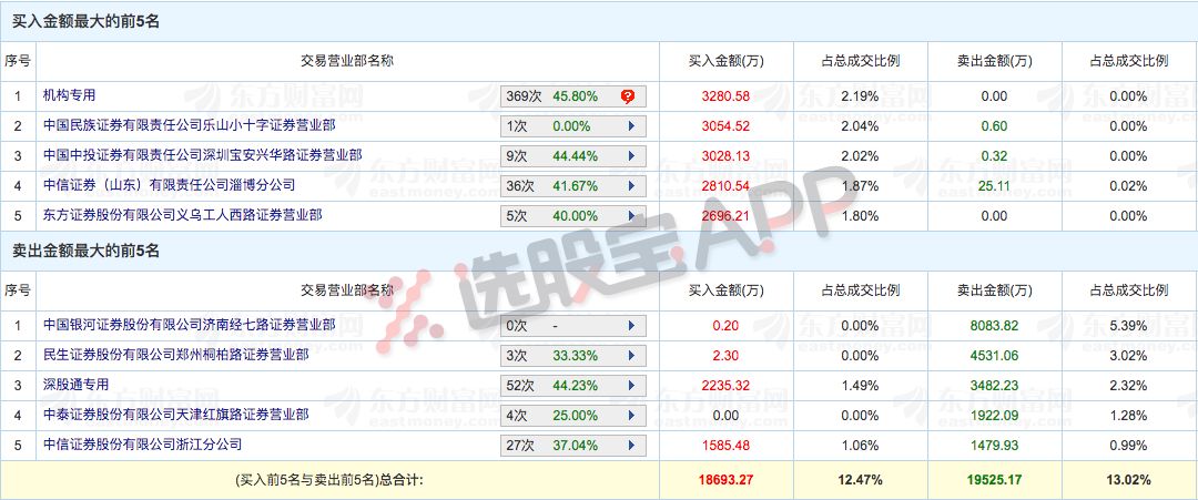 2024新澳門天天開獎(jiǎng)免費(fèi)資料大全最新,全面信息解釋定義_未來科技版4.437