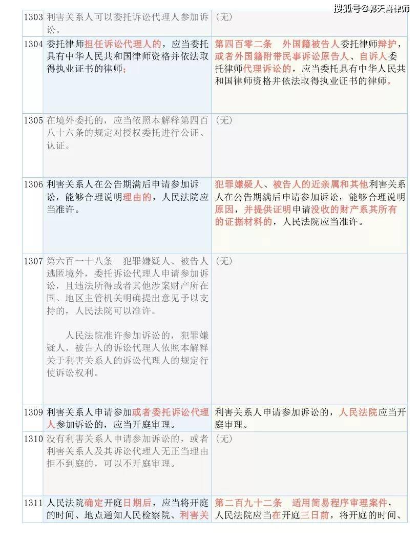 白小姐一碼中期期開獎結(jié)果查詢|化定釋義解釋落實(shí),白小姐一碼中期開獎結(jié)果查詢與化定釋義的落實(shí)解析