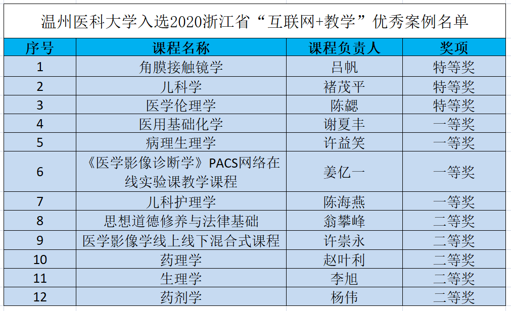 2024年344期奧門開獎(jiǎng)結(jié)果,方案優(yōu)化實(shí)施_原型版72.161