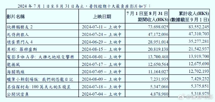 舊澳門開獎(jiǎng)結(jié)果+開獎(jiǎng)記錄,根據(jù)資料作出投資決策_(dá)電影版22.844