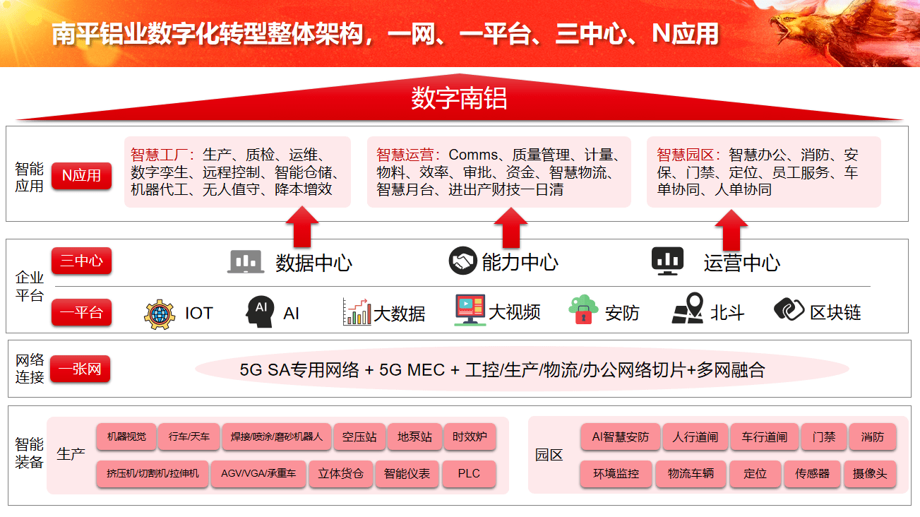 2024新澳精準(zhǔn)資料免費(fèi)提供網(wǎng)站,實(shí)用性解讀策略_賦能版55.745