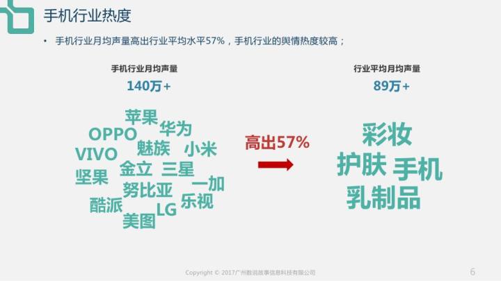 新奧天天開獎(jiǎng)資料大全下載安裝,統(tǒng)計(jì)信息解析說明_品牌版85.242