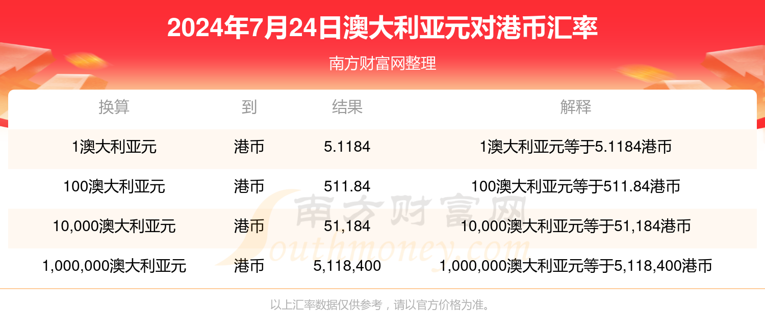 2025年香港港六+彩開獎(jiǎng)號(hào)碼|理智釋義解釋落實(shí),理智對(duì)待香港港六彩票開獎(jiǎng)號(hào)碼——一種理性的生活態(tài)度