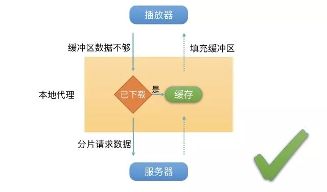 澳門三肖三碼三期鳳凰網(wǎng),方案優(yōu)化實(shí)施_奢華版44.357