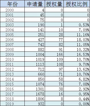 2025年1月29日 第38頁