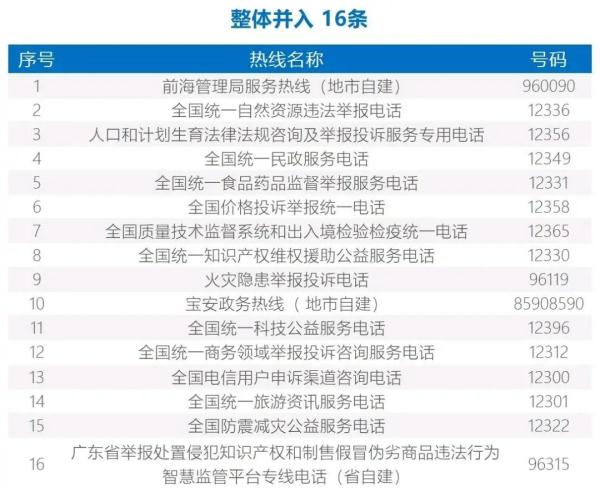 2024新澳門歷史開獎記錄查詢結(jié)果,推動策略優(yōu)化_目擊版89.167