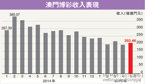 2025年1月29日 第33頁(yè)