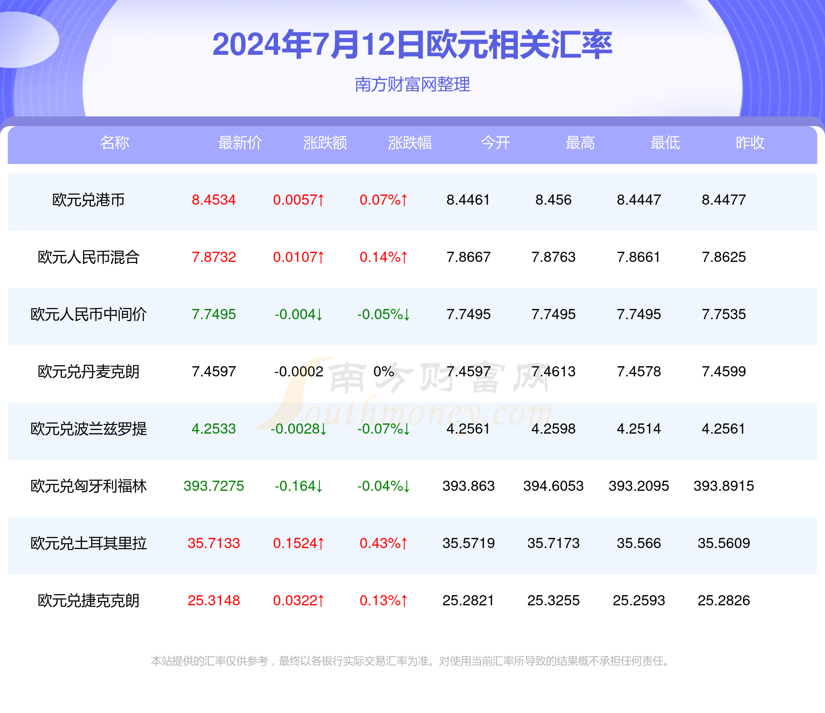 2024年正版資料全年免費(fèi),全面信息解釋定義_清新版1.879