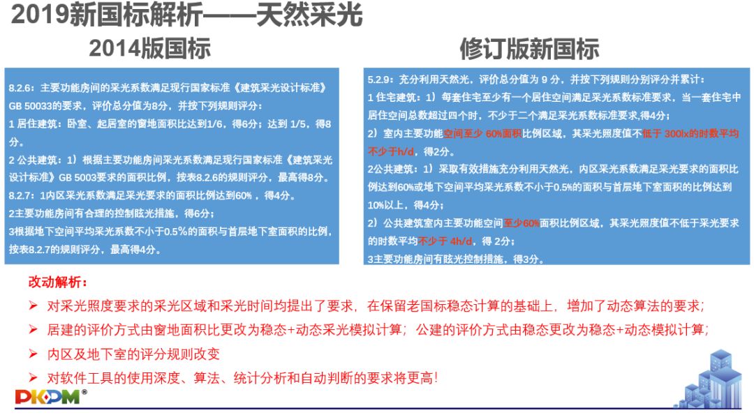 新澳天天開獎(jiǎng)資料大全最新54期|綠色釋義解釋落實(shí),新澳天天開獎(jiǎng)資料大全最新54期，綠色釋義與落實(shí)的探討