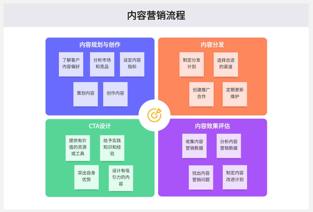 新澳資料免費精準期期準,創(chuàng)新計劃制定_深度版39.369