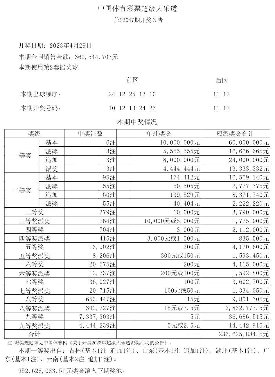 一肖一碼100%-中,實地驗證研究方案_世界版21.162