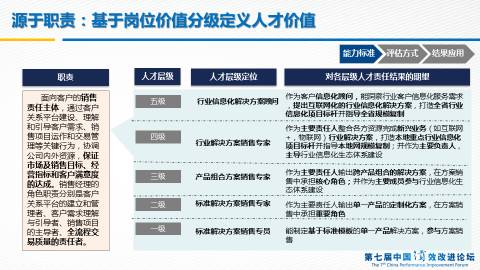 澳門一碼一肖一特一中直播結(jié)果,執(zhí)行機制評估_閃電版98.609