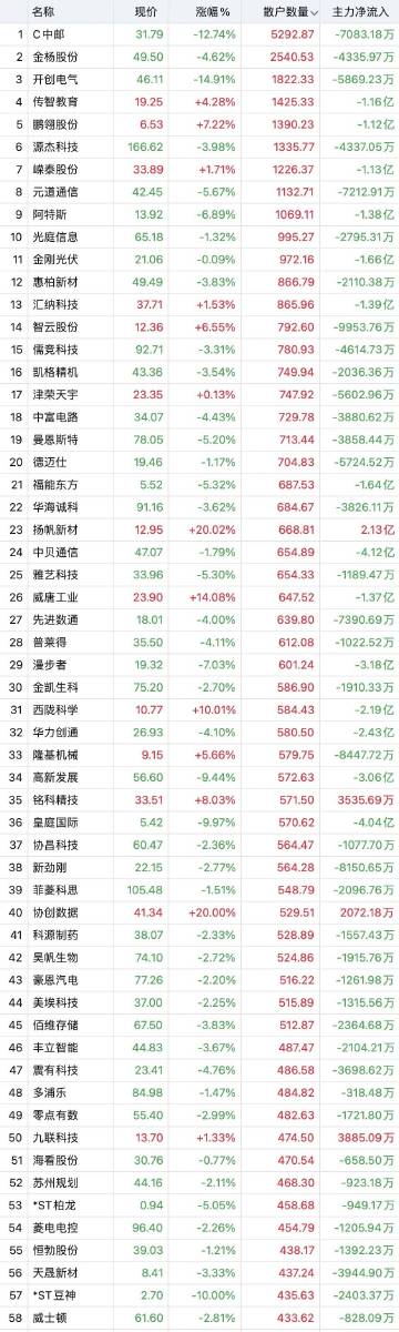 澳門王中王100%期期中一期,專家解析意見_方案版99.635