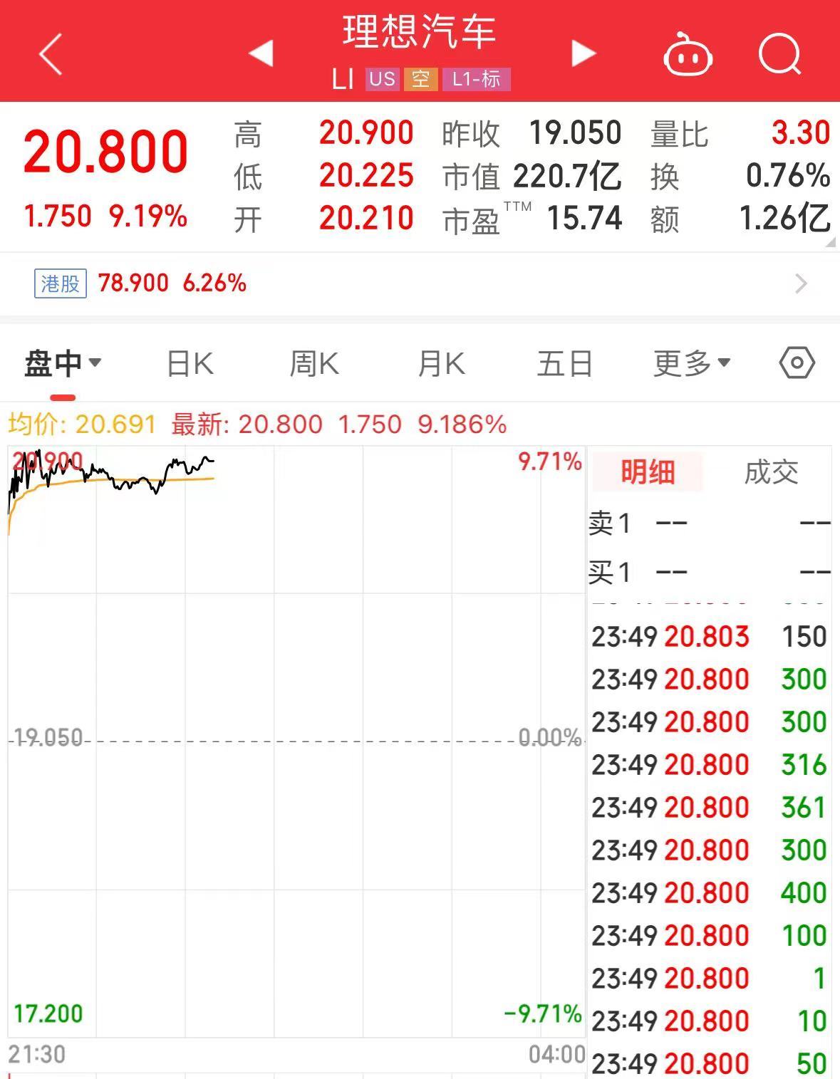 新澳2024今晚開(kāi)獎(jiǎng)資料四不像,決策信息解釋_奢華版18.636