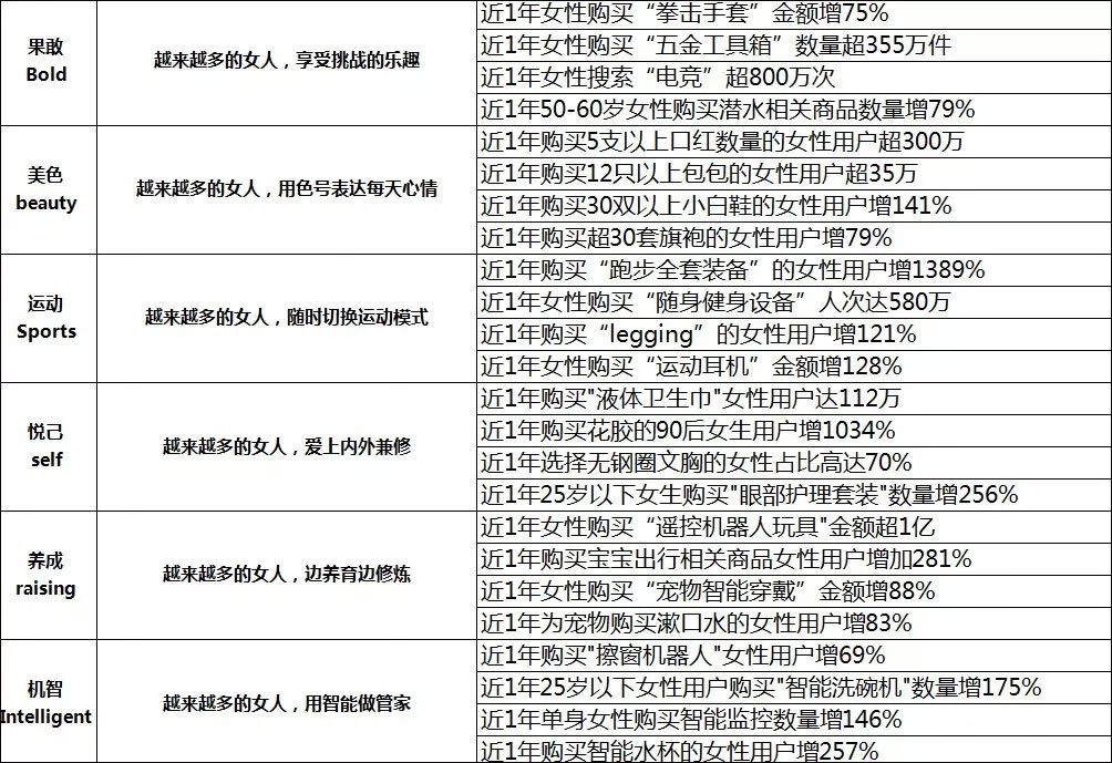 一碼一肖100%精準(zhǔn),實(shí)地研究解答協(xié)助_原創(chuàng)性版52.118