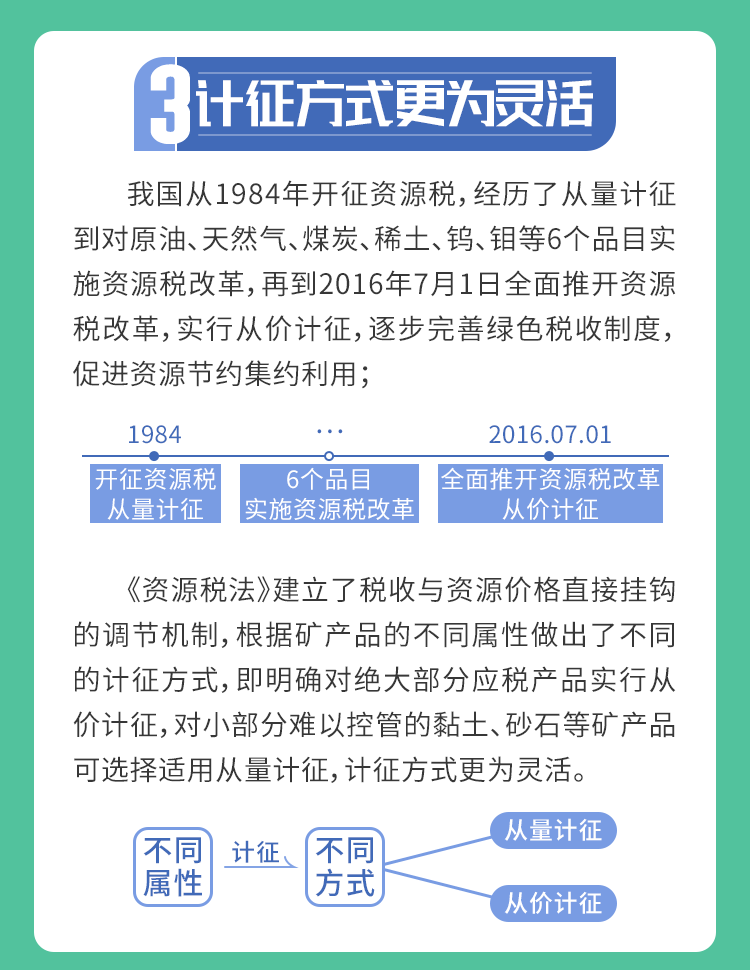 2025澳門精準(zhǔn)正版免費(fèi)大全|產(chǎn)業(yè)釋義解釋落實,澳門產(chǎn)業(yè)釋義解釋與落實策略，邁向精準(zhǔn)正版免費(fèi)大全的藍(lán)圖（2025展望）