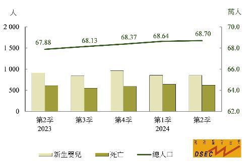 2024年澳門免費(fèi)資料大全,實(shí)時數(shù)據(jù)分析_社交版45.374