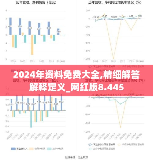 2025年1月30日 第106頁(yè)