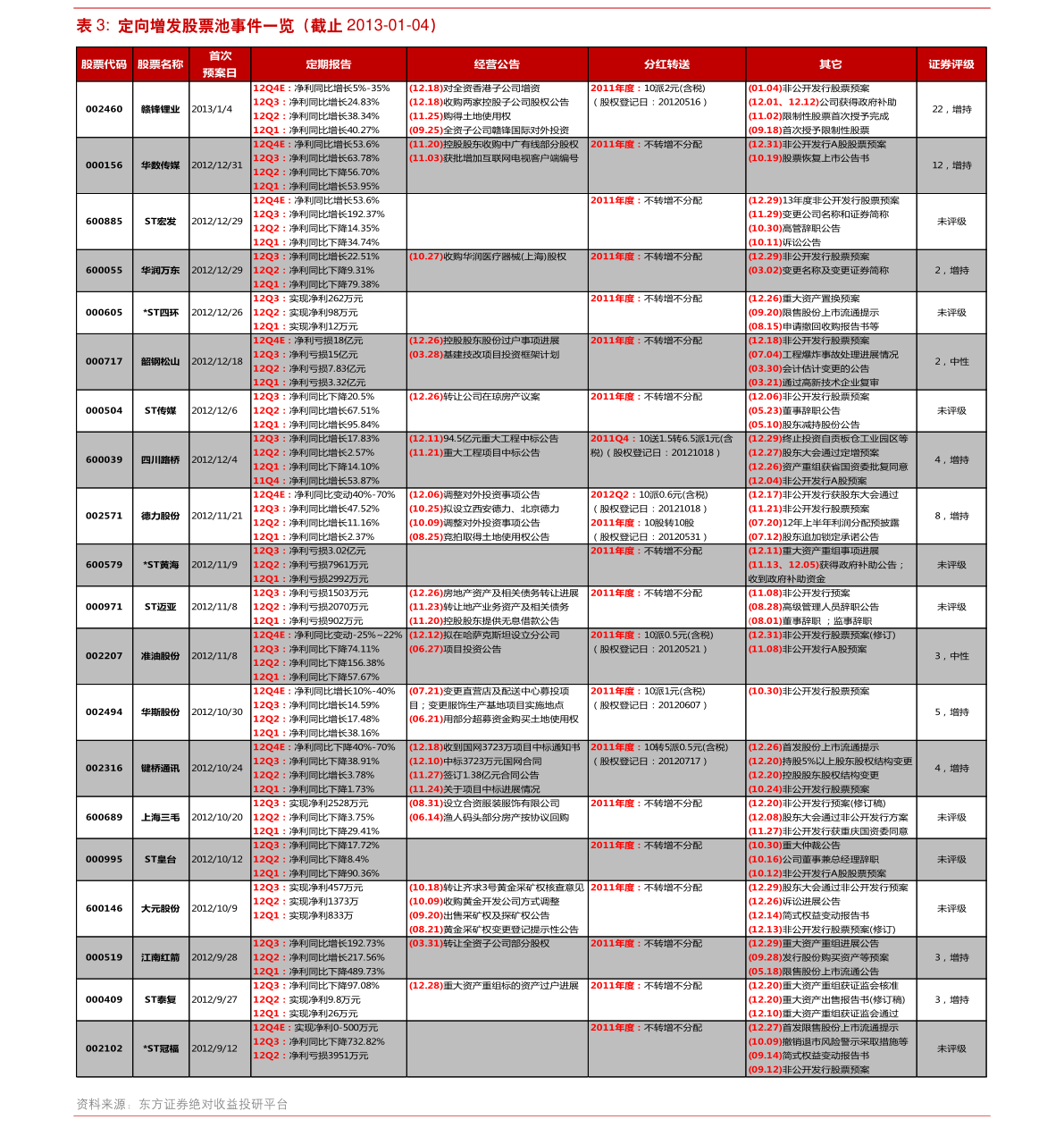 2024澳門資料免費大全,解答配置方案_體現(xiàn)版12.668