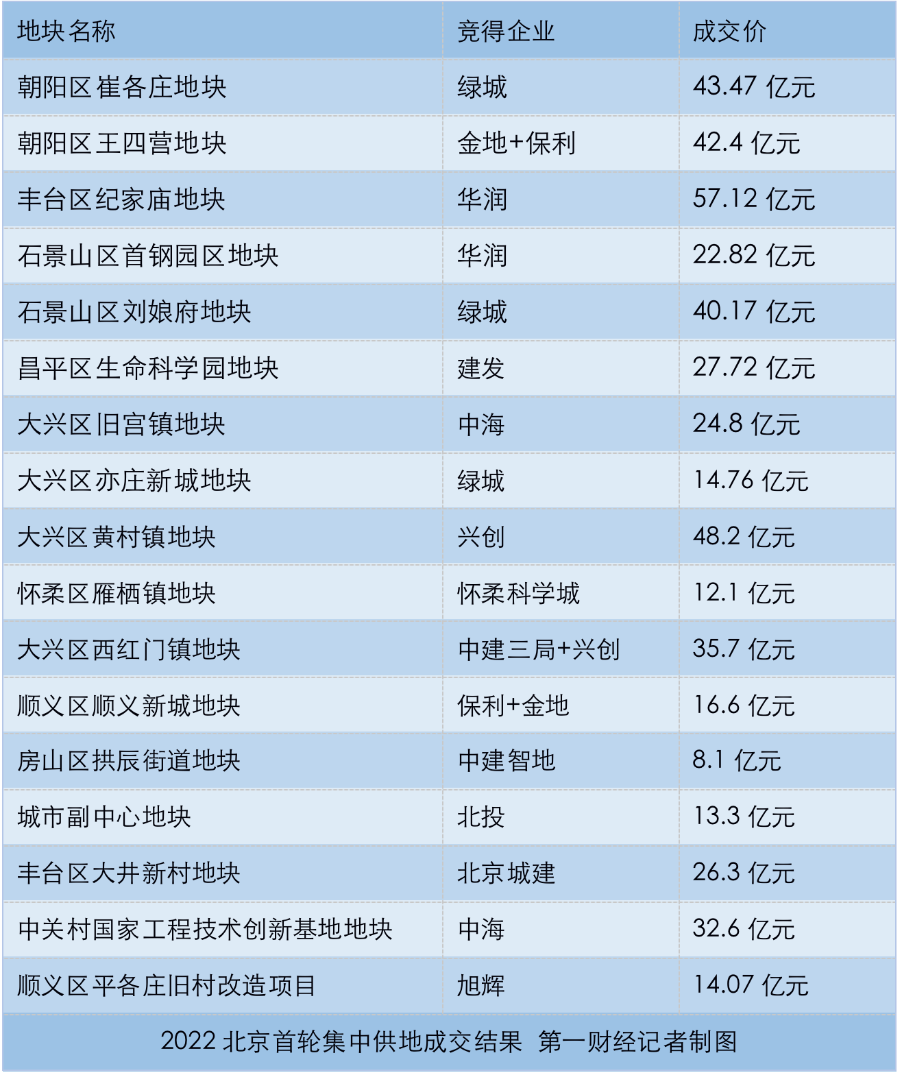 新冠又來了2024北京,什么為財務(wù)決策提供資料_優(yōu)雅版72.660