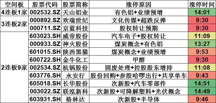 55123新澳精準(zhǔn)資料查詢,數(shù)據(jù)科學(xué)解析說明_公積板94.395