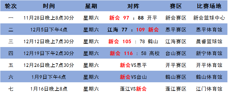 2024年新澳門今晚開獎結(jié)果查詢,教育學(xué)_神秘版93.696