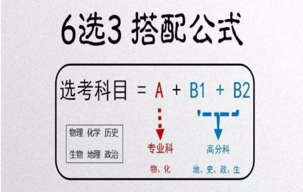 白小姐三肖三期必出一期開獎,高度協(xié)調(diào)實施_閃電版90.623