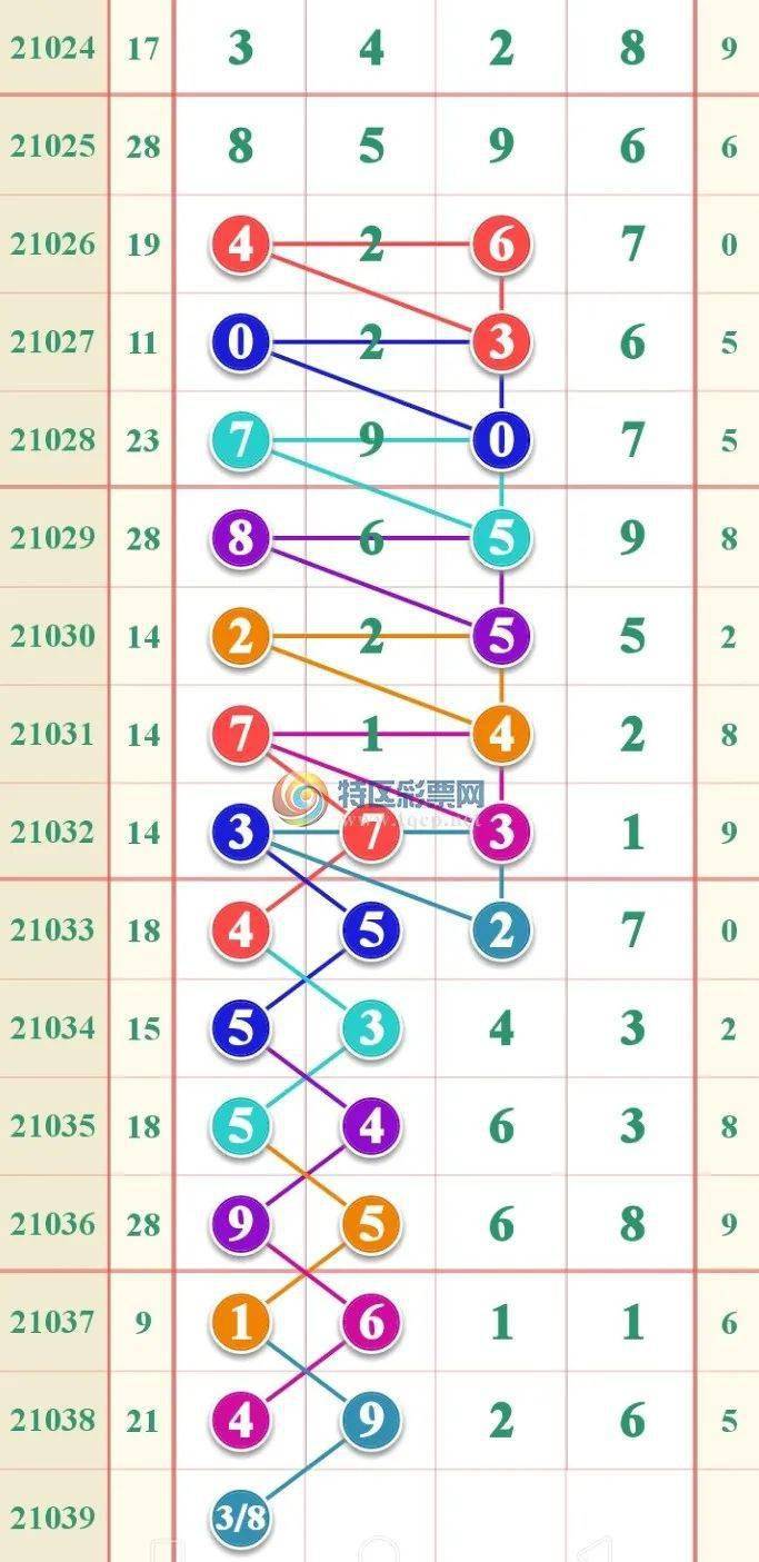 2025年1月30日 第86頁