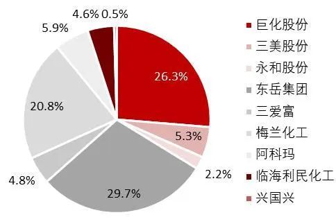 管家婆2024年資料大全,深入探討方案策略_生態(tài)版61.829