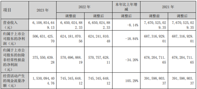 香港6合開獎結(jié)果+開獎記錄2023,時尚法則實現(xiàn)_迅捷版62.507