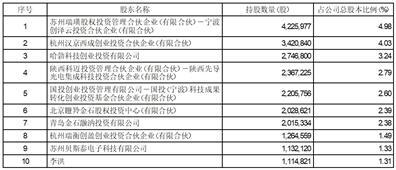 2024新澳最精準(zhǔn)資料222期,科學(xué)解說指法律_內(nèi)容創(chuàng)作版9.292