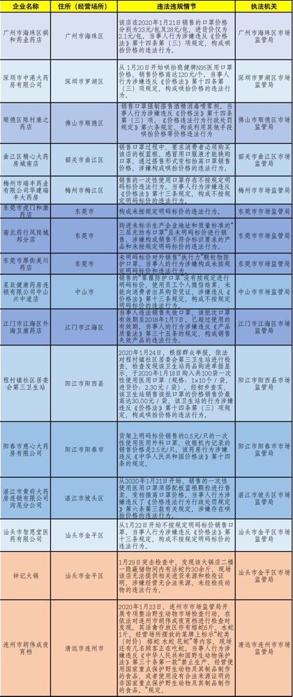 2024年新奧最新資料內(nèi)部資料,實證分析詳細枕_先鋒實踐版13.916