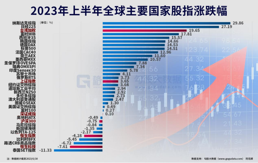 新澳最新最快資料大全旅游團(tuán),全方位數(shù)據(jù)解析表述_定義版70.431