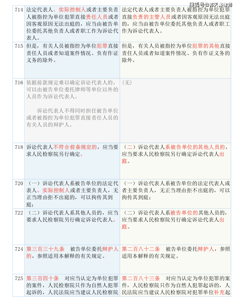 澳門一碼一肖一特一中|招募釋義解釋落實,澳門一碼一肖一特一中與招募釋義解釋落實的探討