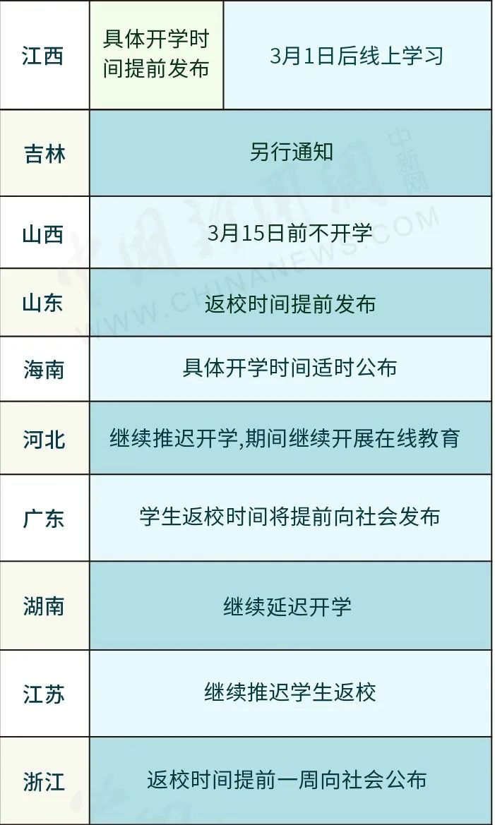 新澳最新最快資料新澳56期,定性解析明確評(píng)估_鉆石版31.822