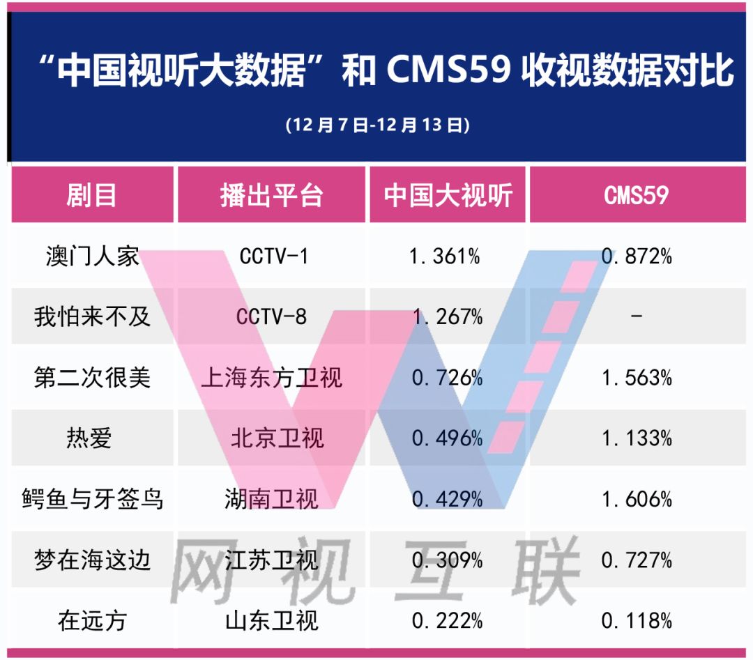 新澳精選資料免費(fèi)提供,專業(yè)數(shù)據(jù)解釋設(shè)想_為你版88.618