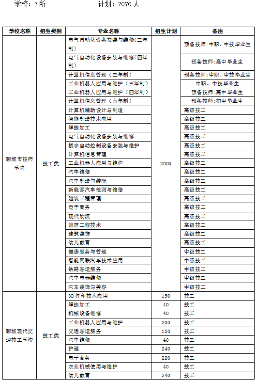 澳門資料大全正版資料341期,策略調(diào)整改進_體驗式版本20.446