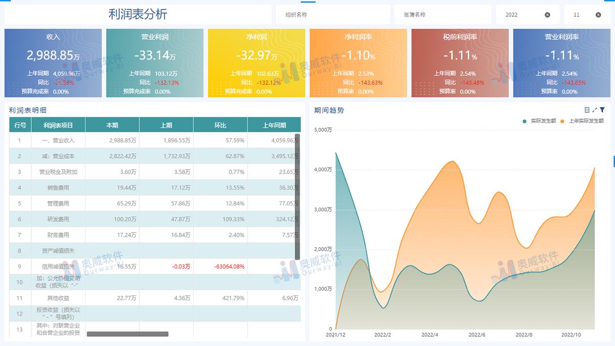 新澳天天彩免費(fèi)資料查詢最新,系統(tǒng)分析方案設(shè)計(jì)_備用版55.748