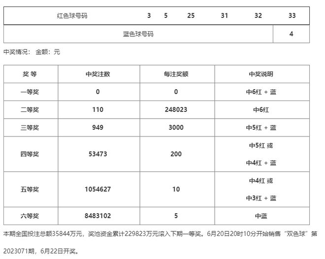 澳門一碼一碼100準(zhǔn)確開獎(jiǎng)結(jié)果查詢網(wǎng)站|慎重釋義解釋落實(shí),澳門一碼一碼100%準(zhǔn)確開獎(jiǎng)結(jié)果查詢網(wǎng)站，慎重釋義、解釋與落實(shí)