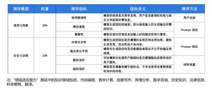 新澳精準(zhǔn)資料免費(fèi)公開,系統(tǒng)評估分析_原創(chuàng)性版69.721