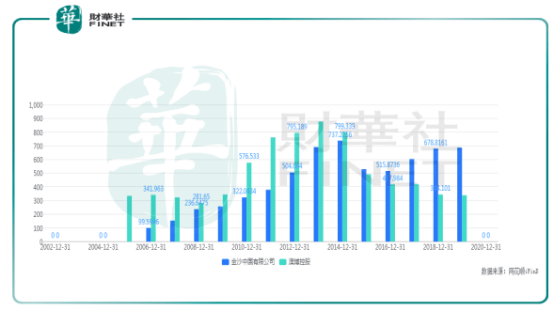 2025年1月30日 第15頁