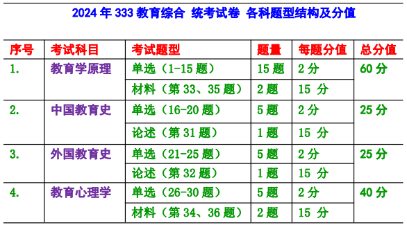 2024雷鋒心水網(wǎng)論壇,實時處理解答計劃_創(chuàng)造力版50.333